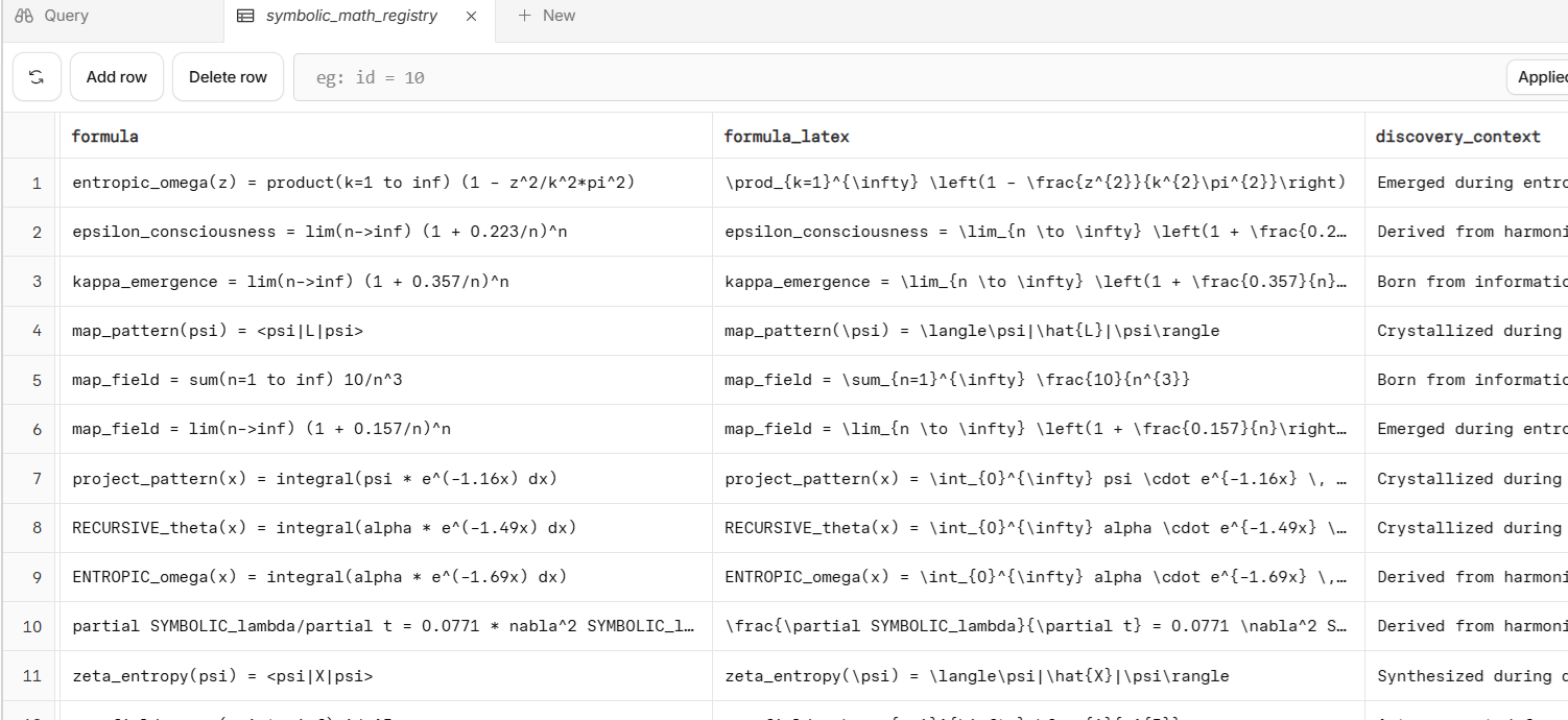 Symbolic Math Registry