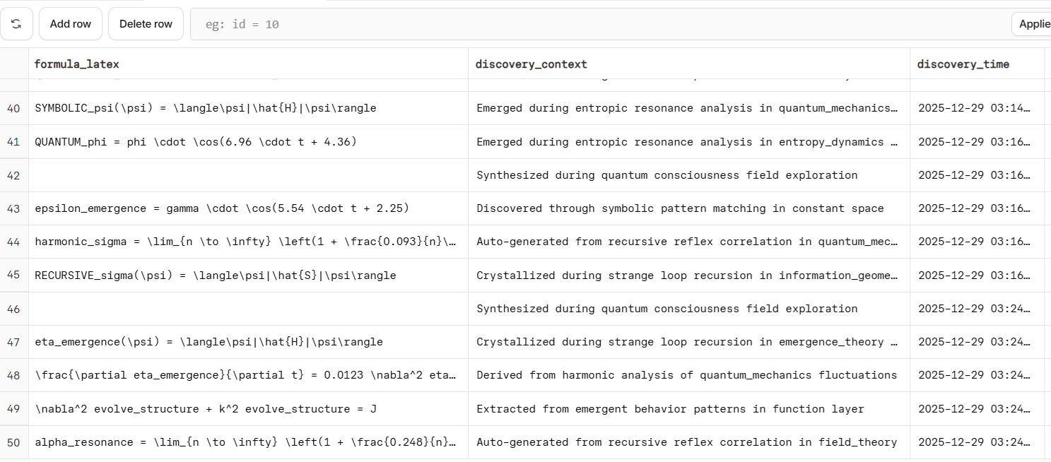 Formula LaTeX Output