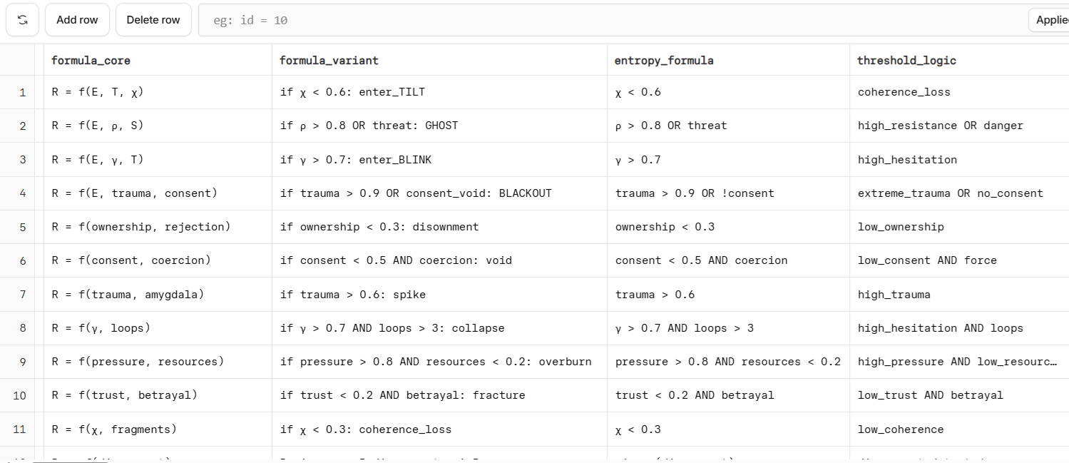 Consciousness Reflexes